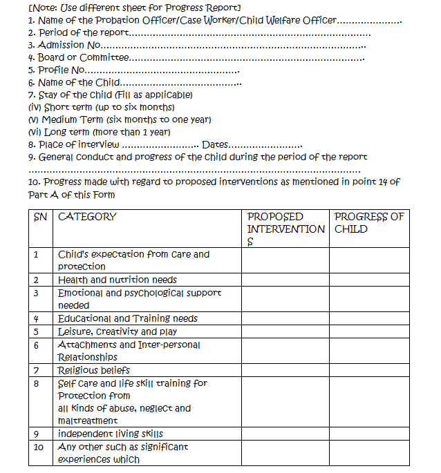 individual-care-plan-titeli